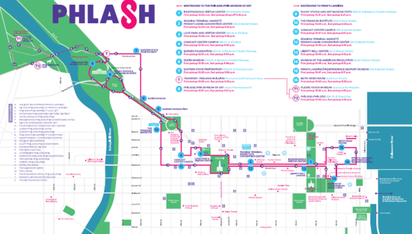 phlash map