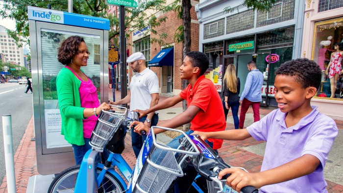 Indego Bike Share